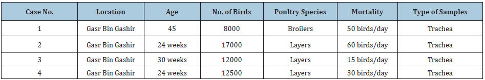 Click here to view Large table 1