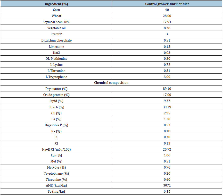Click here to view Large table 1