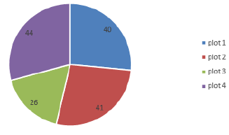 Click here to view Large image 1