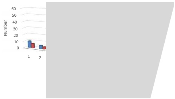 Click here to view Large image 2