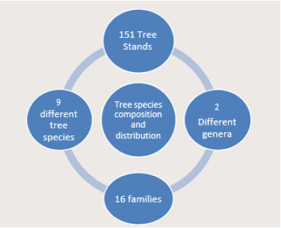 Click here to view Large image 4