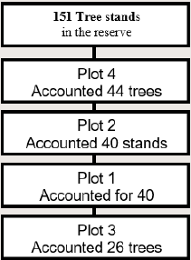 Click here to view Large image 5