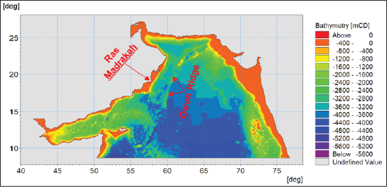 Click here to view Large image 3