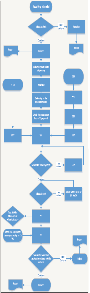 Click here to view Large image 1
