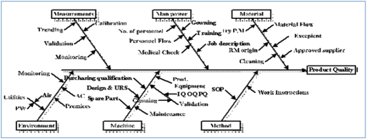 Click here to view Large image 2