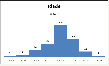 Click here to view Large image 1