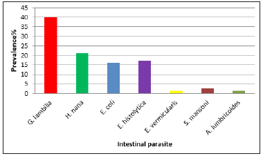 Click here to view Large image 4