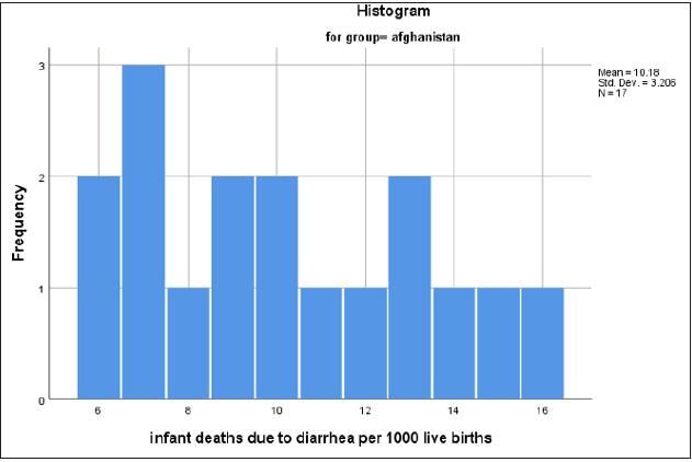 Click here to view Large image 1