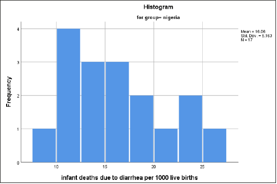 Click here to view Large image 2