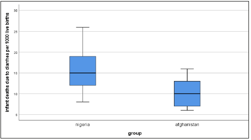 Click here to view Large image 3