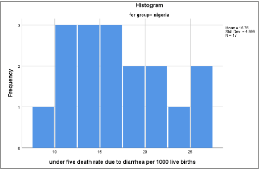 Click here to view Large image 4