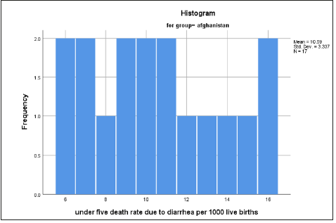 Click here to view Large image 6