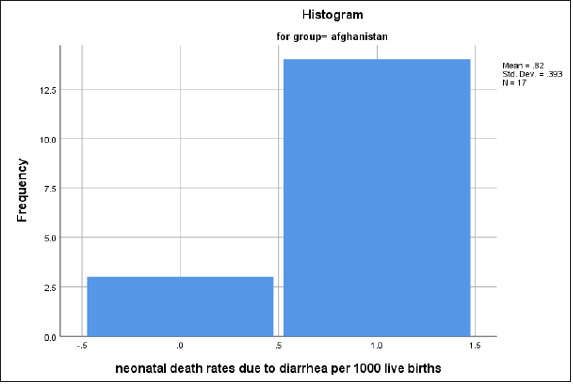 Click here to view Large image 9