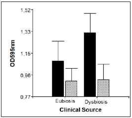 Click here to view Large image 4