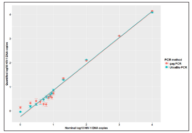 Click here to view Large image 1