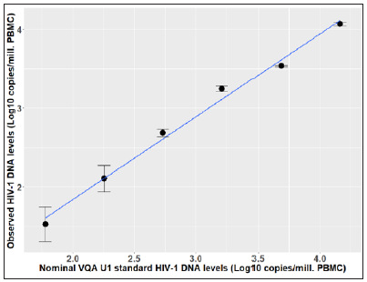Click here to view Large image 2