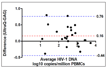 Click here to view Large image 3