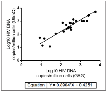 Click here to view Large image 4