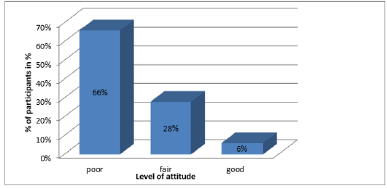 Click here to view Large image 2