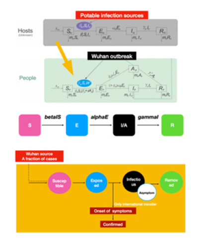 Click here to view Large image 2