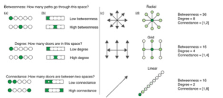 Click here to view Large image 7