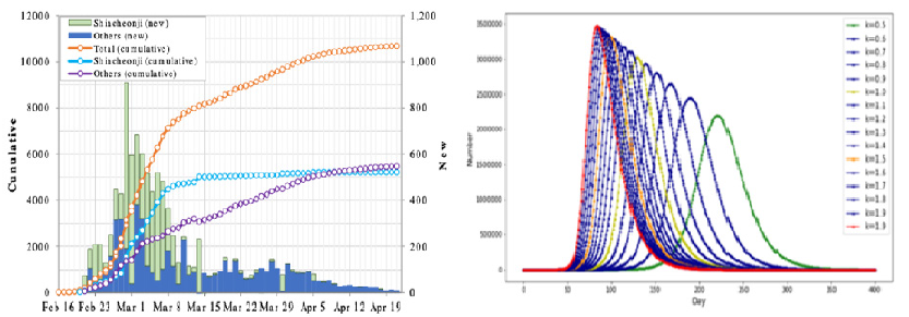 Click here to view Large image 8