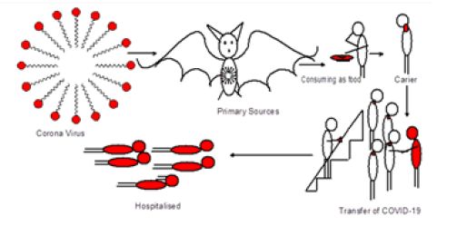 Click here to view Large image 1