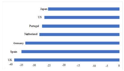 Click here to view Large image 10