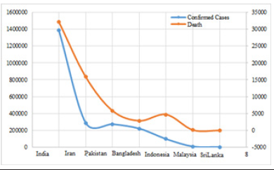 Click here to view Large image 7