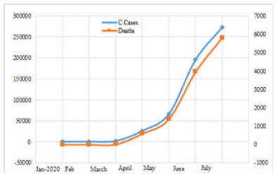 Click here to view Large image 8