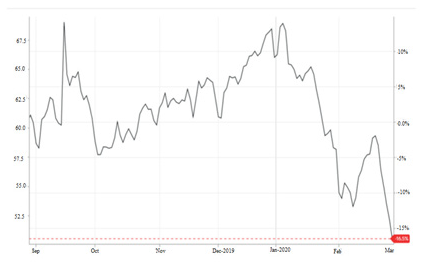 Click here to view Large image 9