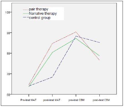Click here to view Large image 1
