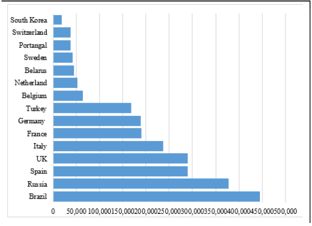 Click here to view Large image 2