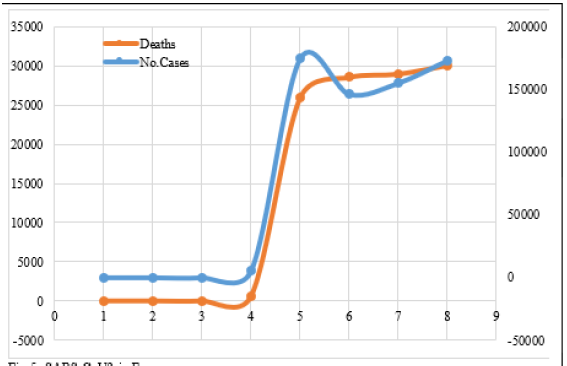 Click here to view Large image 5