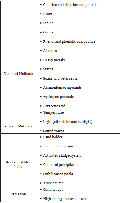 Click here to view Large table 2