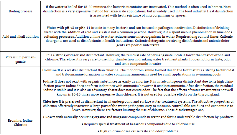 Click here to view Large table 4