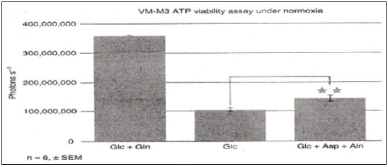 Click here to view Large image 1