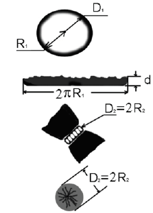 Click here to view Large image 2