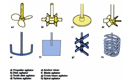 Click here to view Large image 2