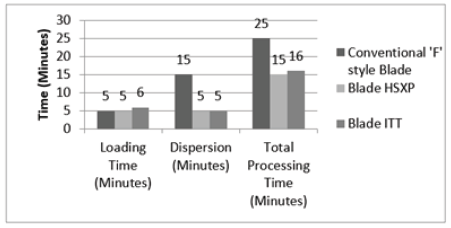 Click here to view Large image 4