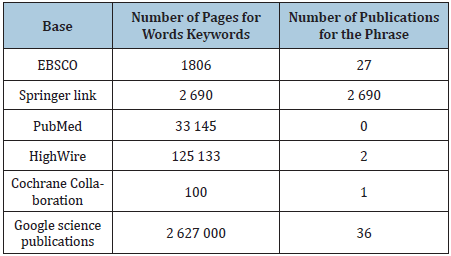 Click here to view Large table 2