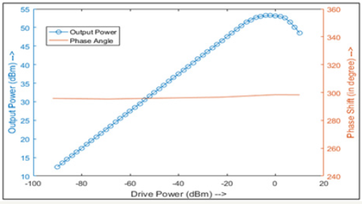 Click here to view Large image 7