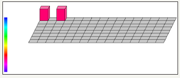 Click here to view Large image 17