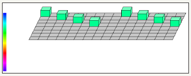 Click here to view Large image 23