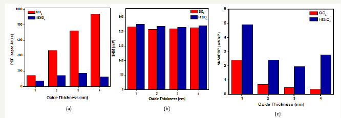 Click here to view Large image 5
