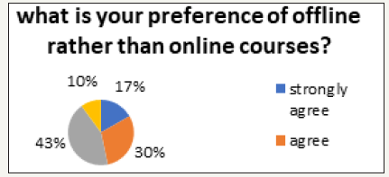 Click here to view Large image 12