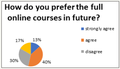 Click here to view Large image 13