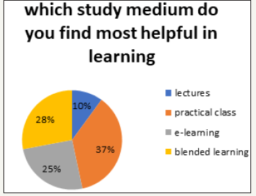 Click here to view Large image 14