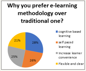 Click here to view Large image 16