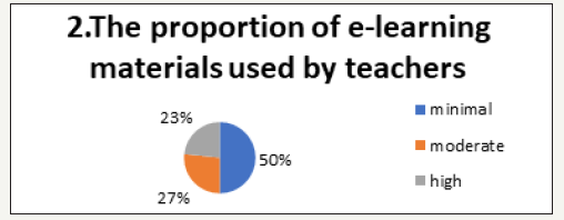 Click here to view Large image 2